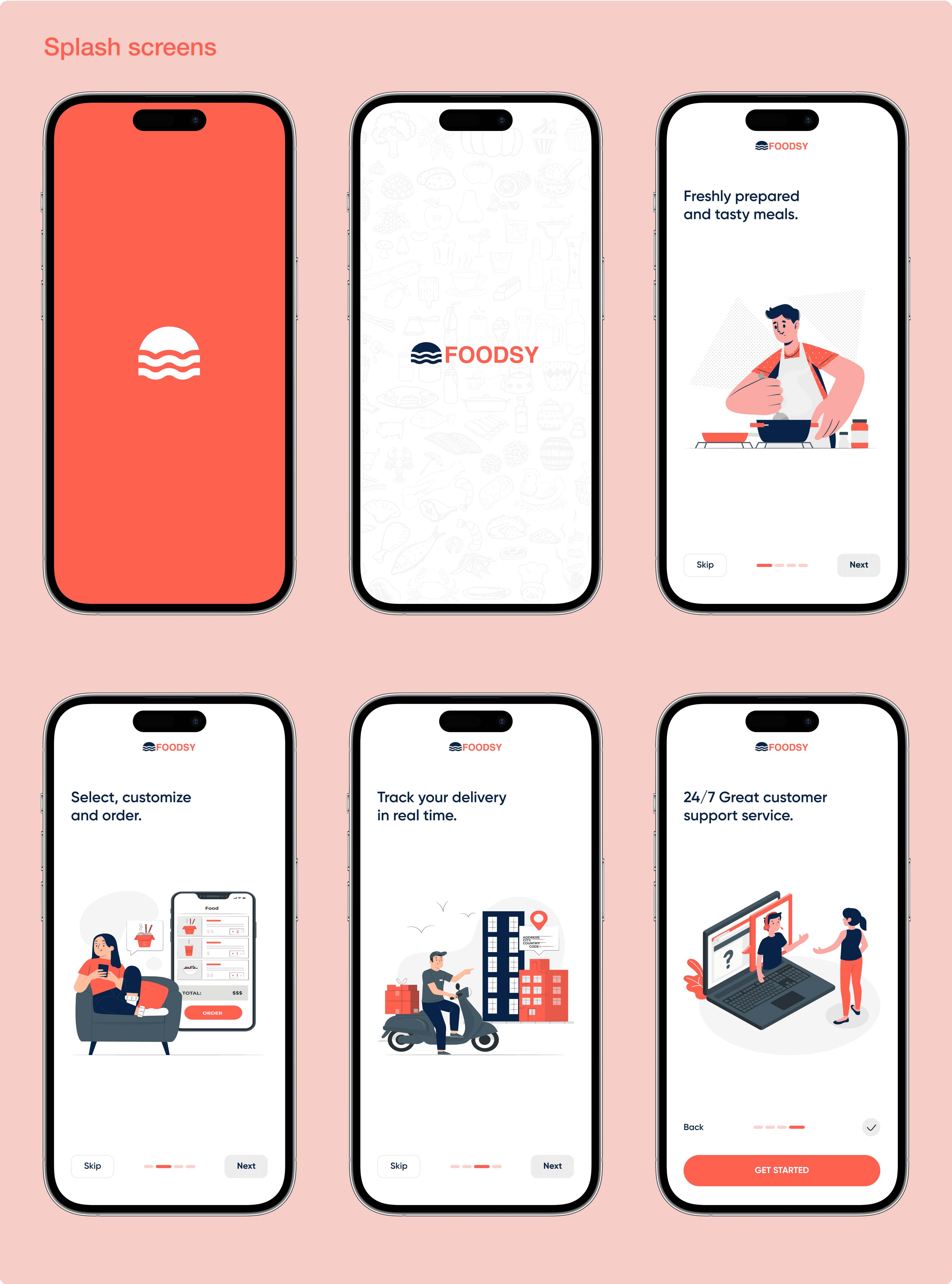 High Fidelity Wireframe