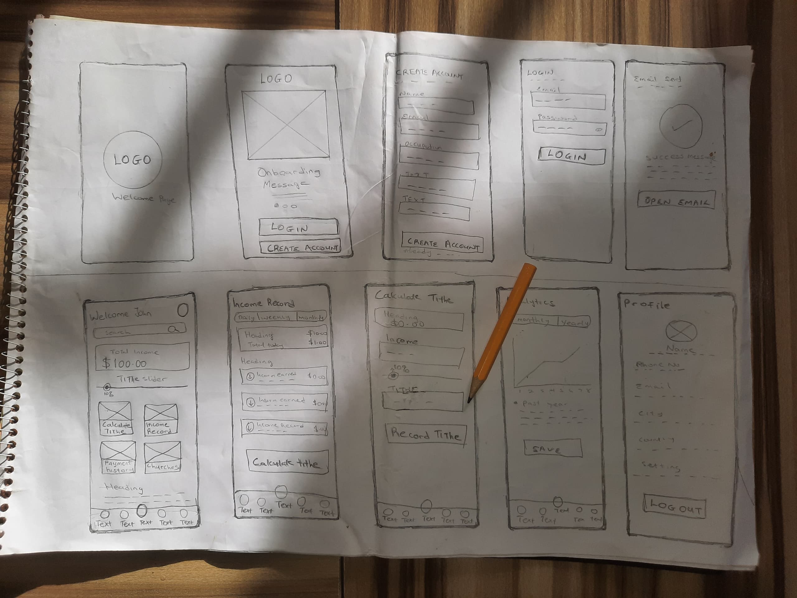 User Flow