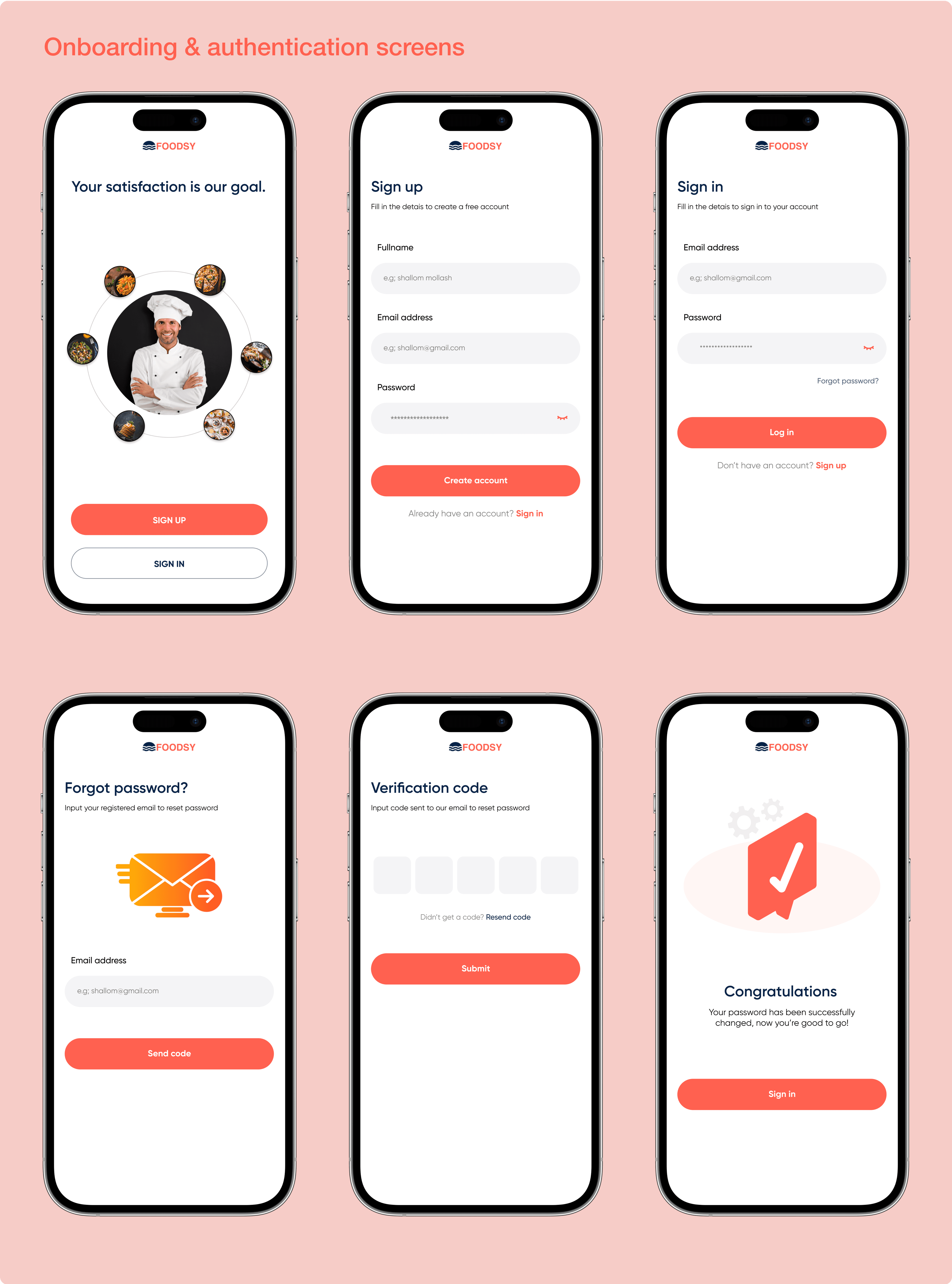 High Fidelity Wireframe