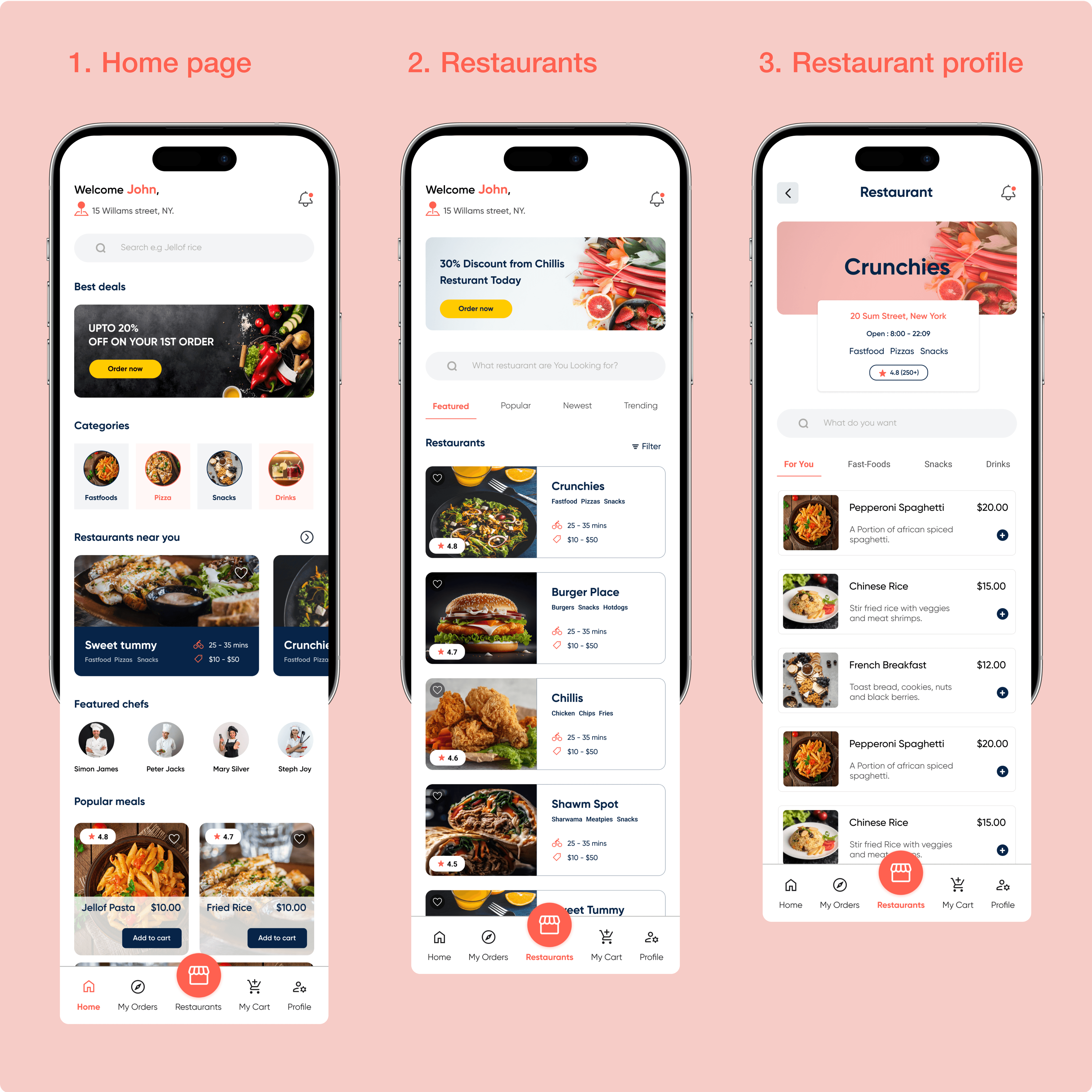 High Fidelity Wireframe