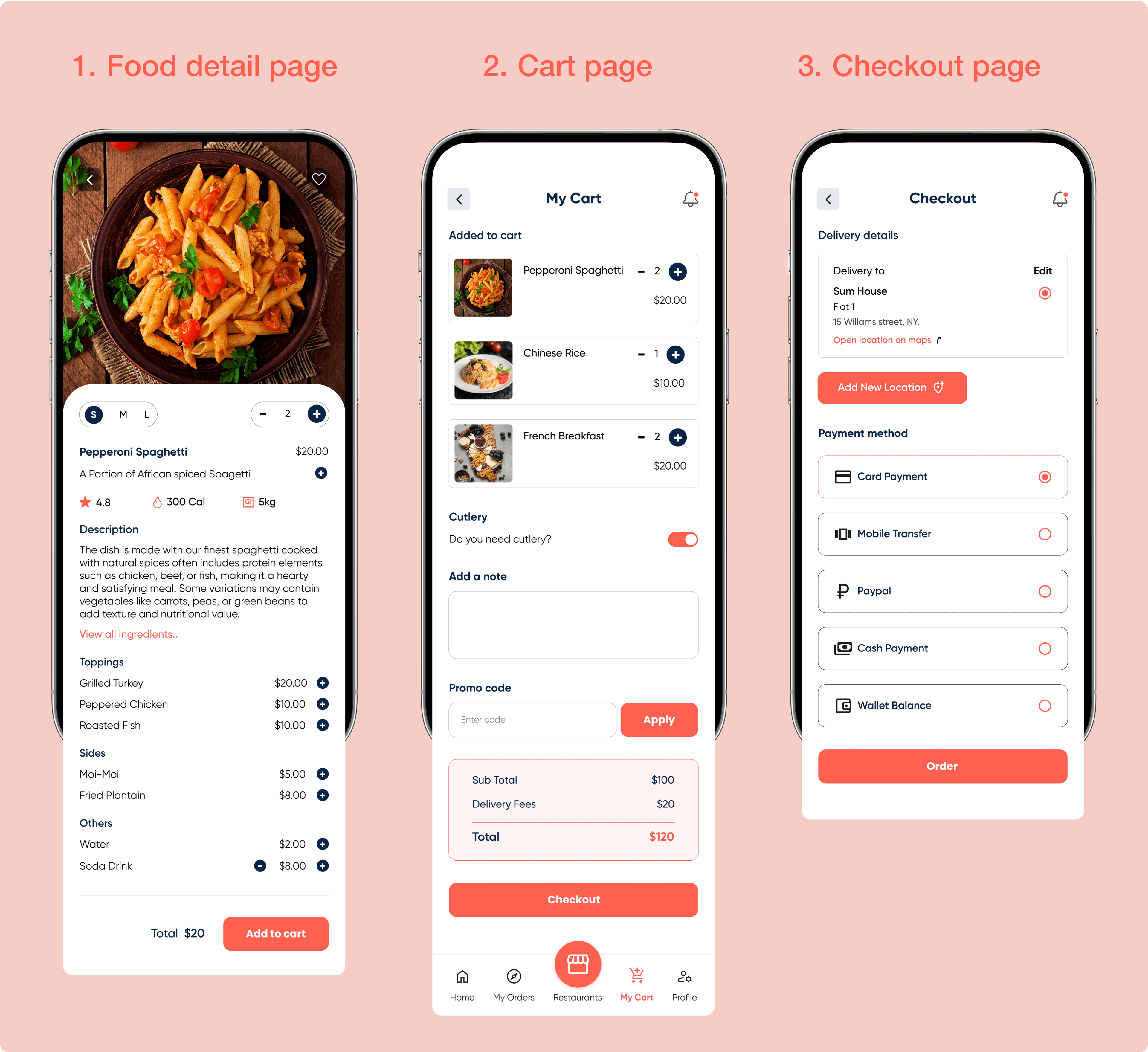 High Fidelity Wireframe
