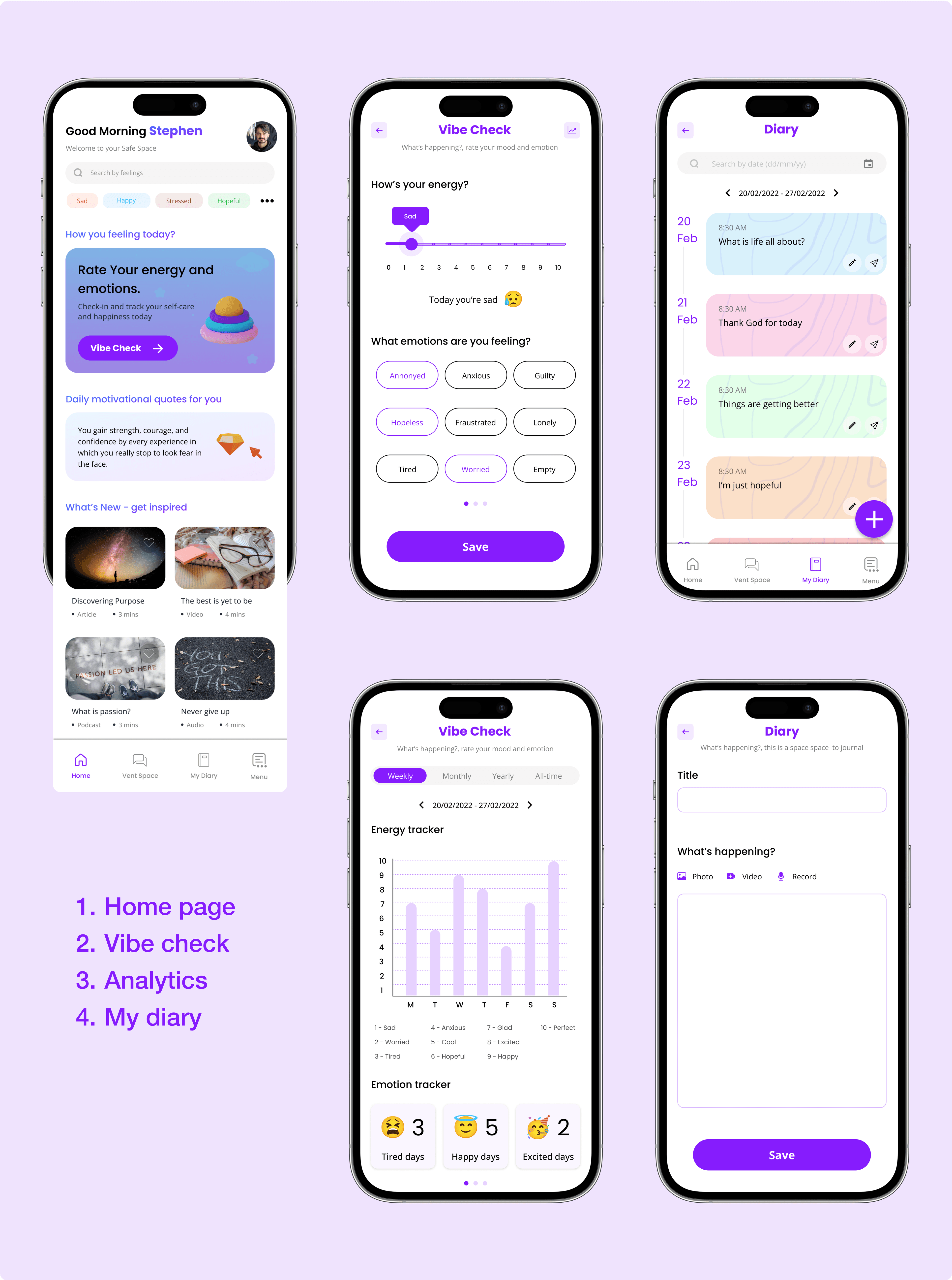 High Fi Wireframe 1